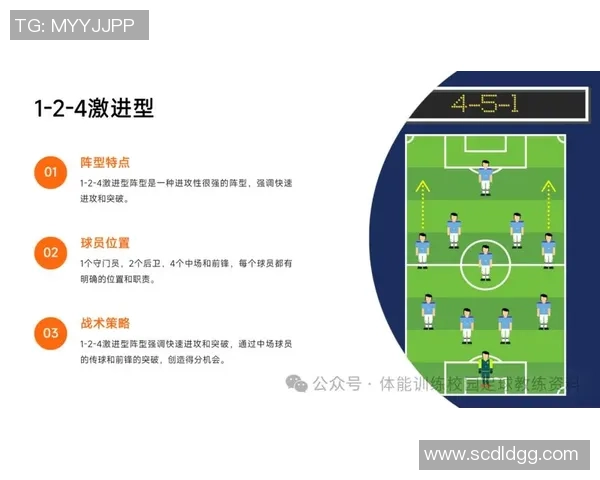 足球过手技巧解析与实战应用提升你的球场表现与团队配合能力